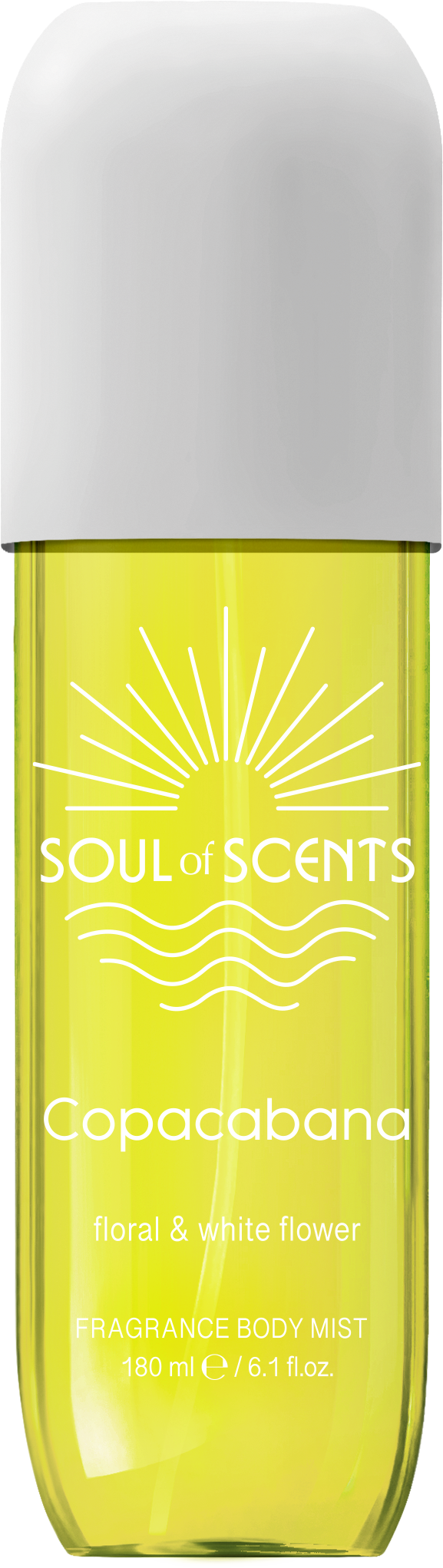 Copacabana testpermet